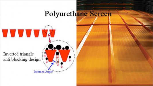Polyurethane-Screen-Mesh4